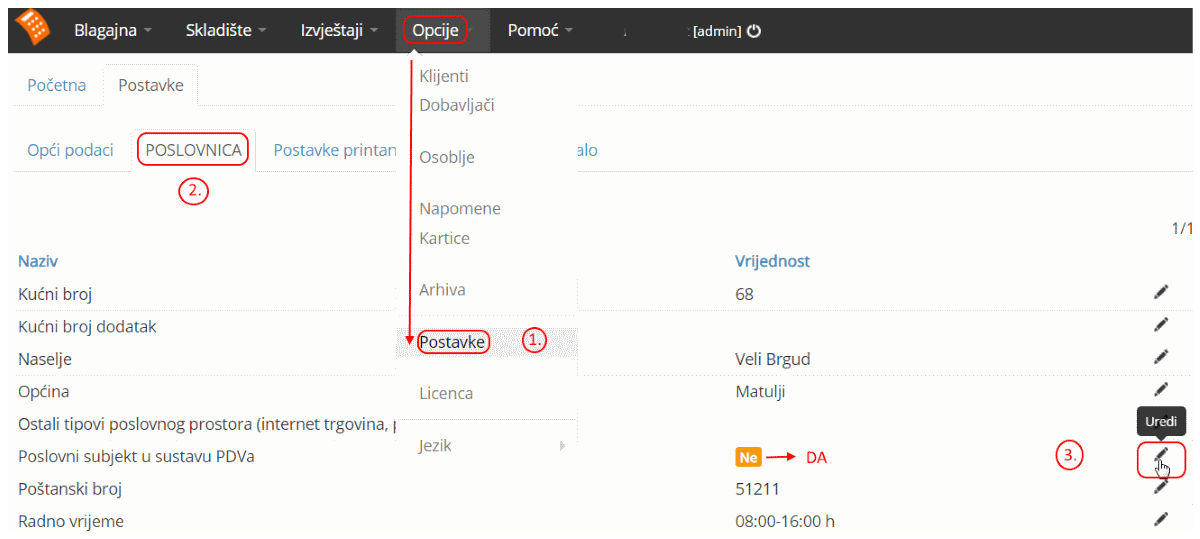 PDV izmjena preduvjeti