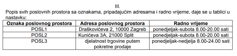 Primjeri oznaka poslovnog prostora